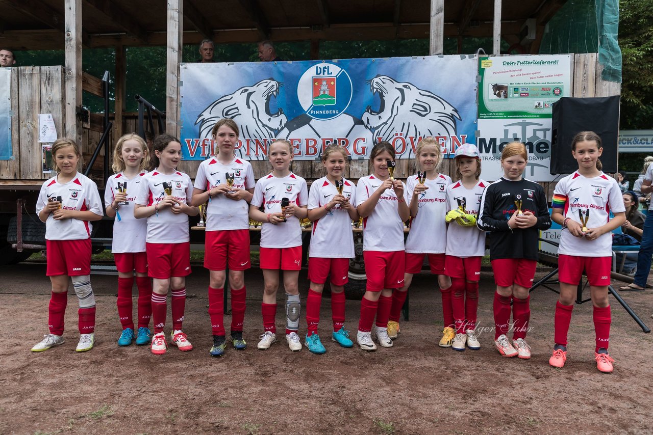 Bild 242 - Loewinnen Cup